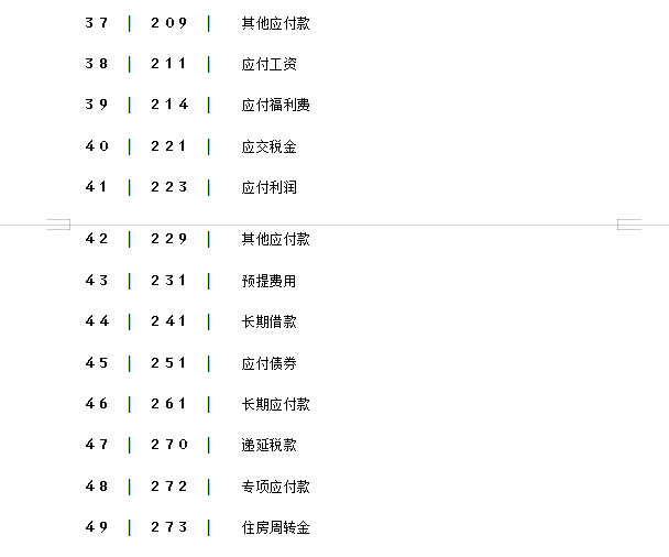 老会计熬夜整理装修公司账务处理，收藏备用