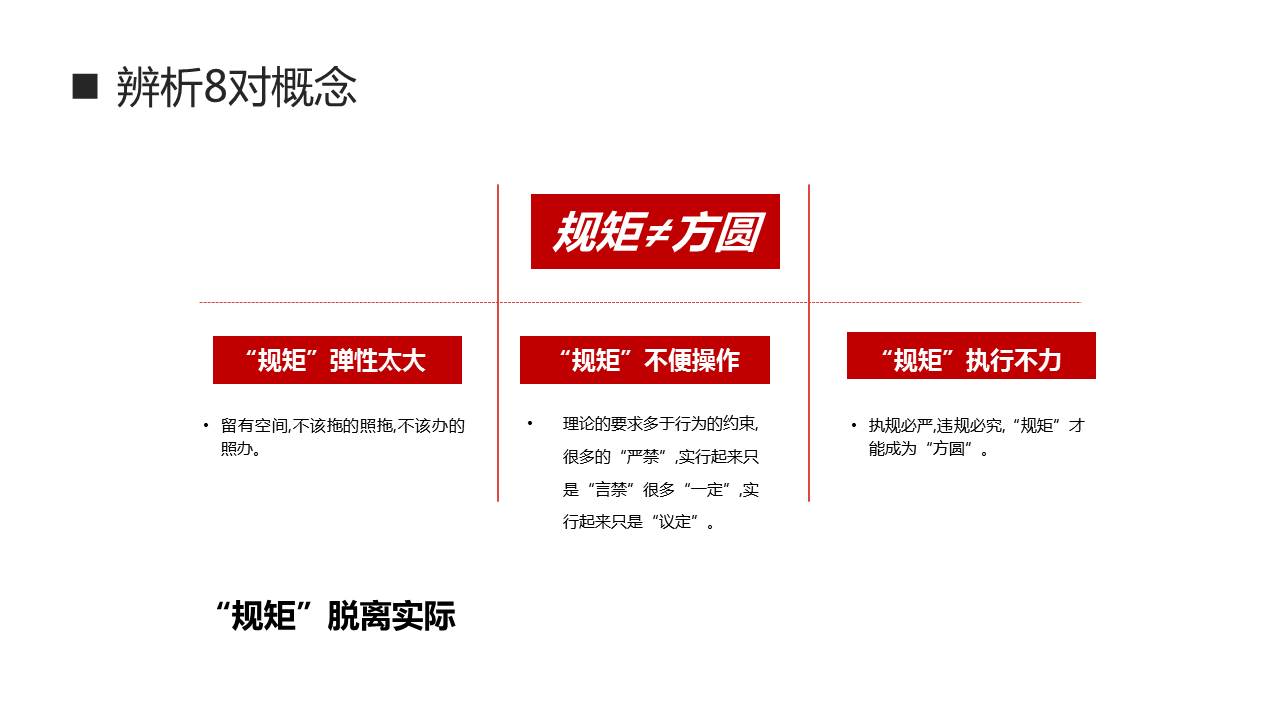 《情商管理与沟通技巧》培训课件完整版分享，共39P