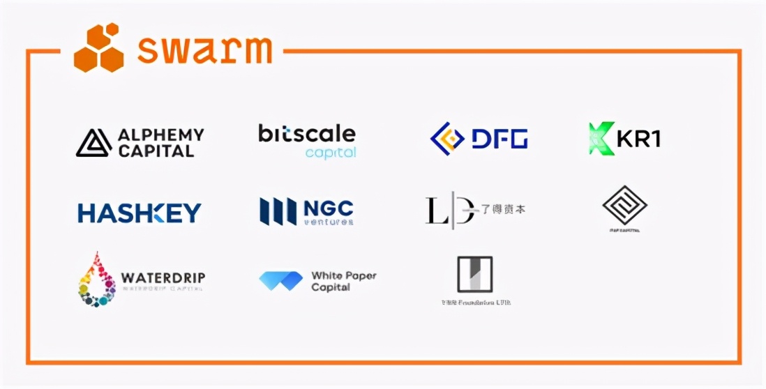 以太坊的顶级存储项目Swarm (BZZ)会取代FIL成为存储之王吗？