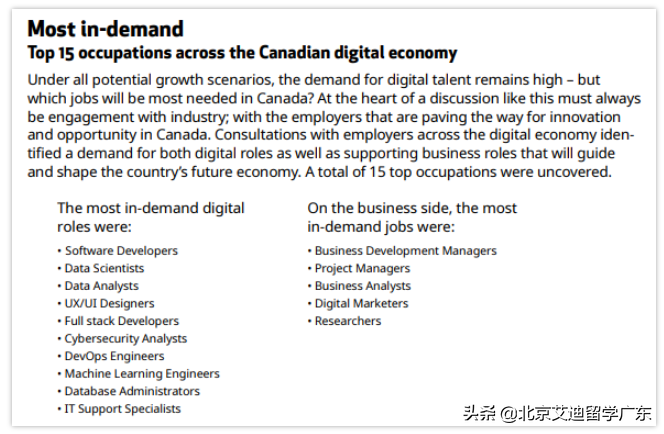 就业路宽，毕业薪涨！留学生来加拿大读这个专业也太爽了