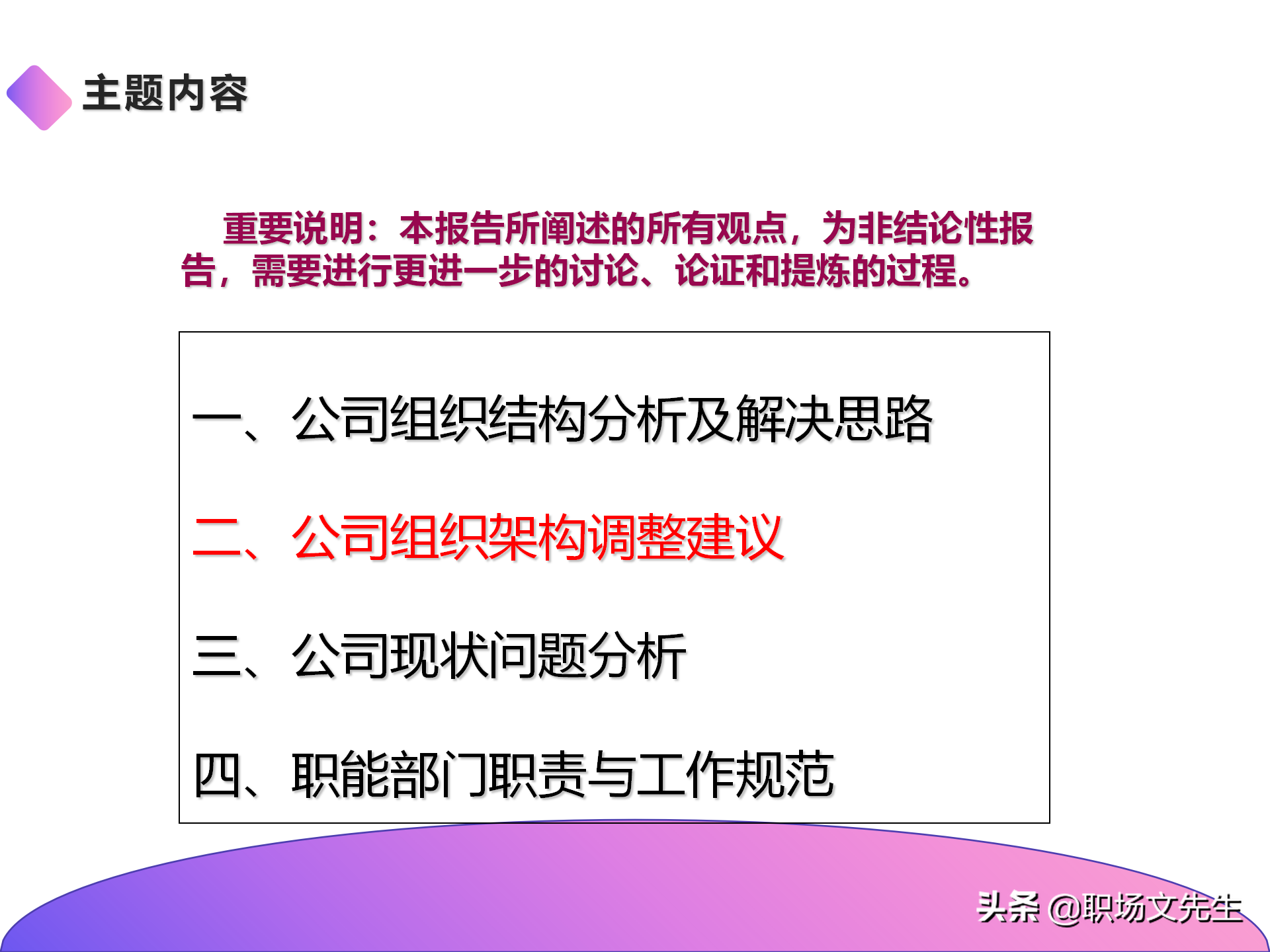 公司组织结构分析及解决思路，40页组织架构与岗位职责分析报告