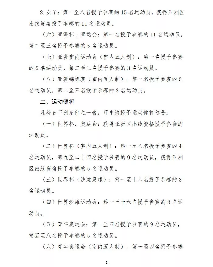 足球比赛分为什么组别(踢球的孩子，参加这些足球比赛可申请国家一级、二级运动员证书)