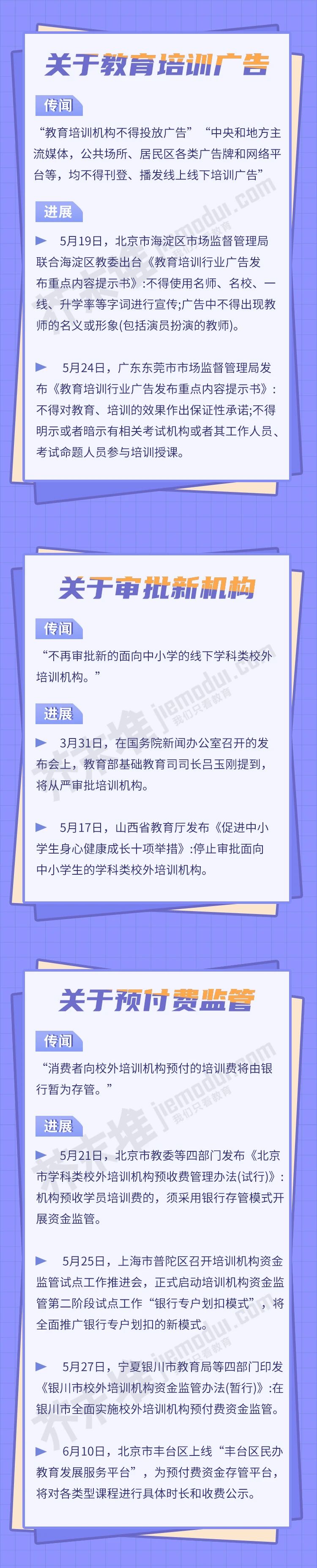 懒人周末｜高考提前打结束铃被处置；“双减”传闻落地几成？