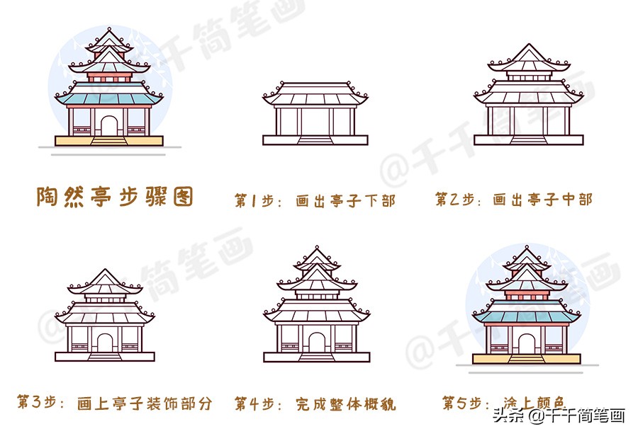 雍和宫简笔画步骤图颐和园简笔画步骤图片天坛简笔画图片恭王府简笔画