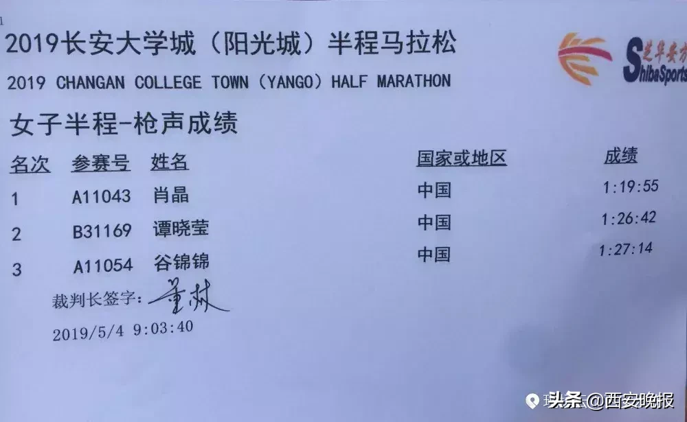 今天,让青春在马拉松赛道上激情飞扬,快看有你的身影吗