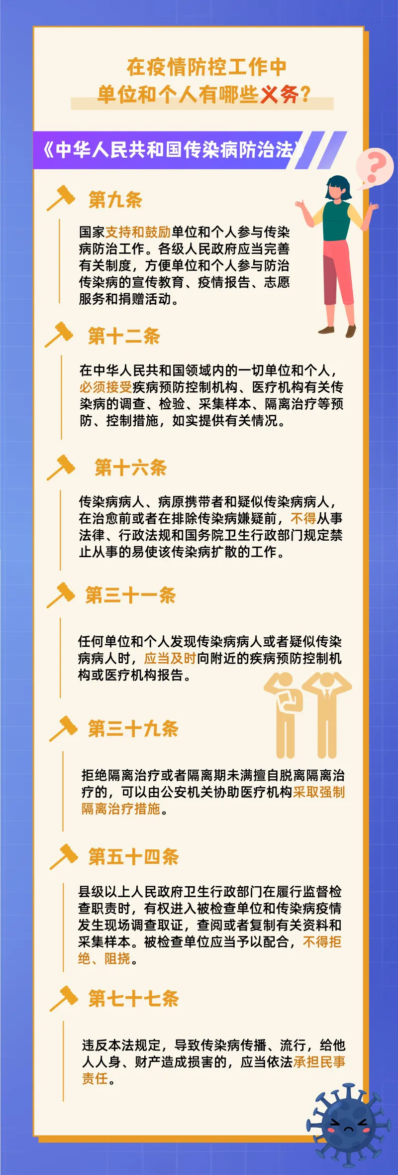 【普法】疫情防控中这些法律知识，与你有关！