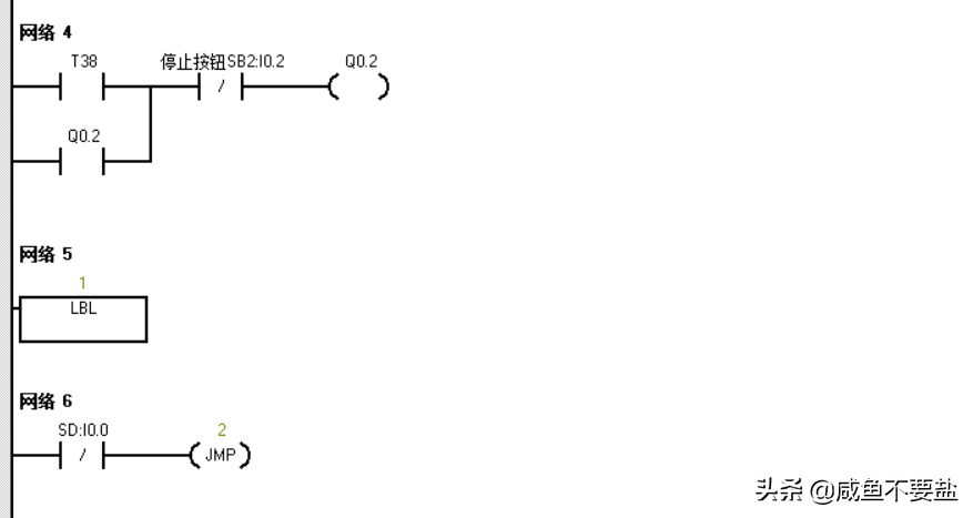 电动机的手动与自动启停控制系统设计（PLC试题）