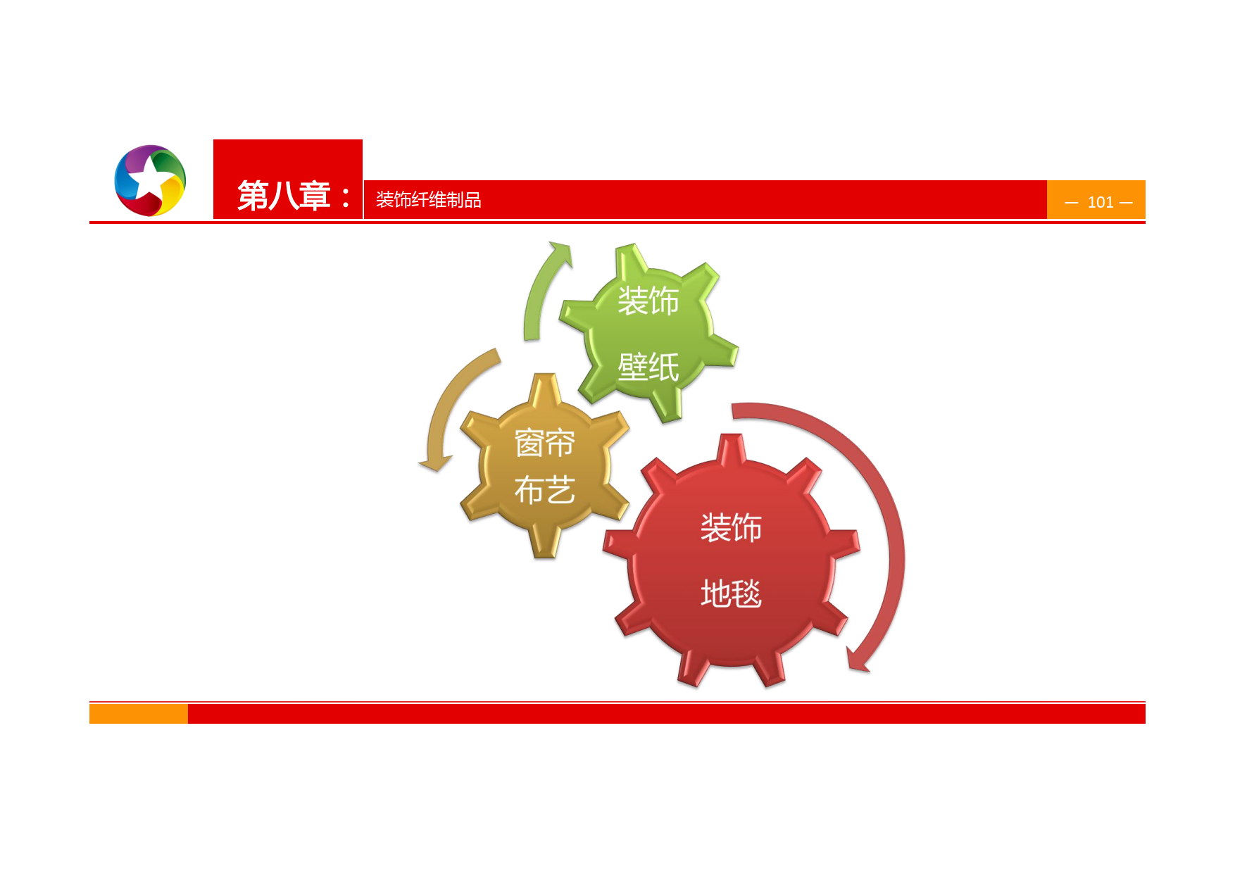 装修攻略！最新室内设计装修材料知识大全手册图文解析，建议收藏