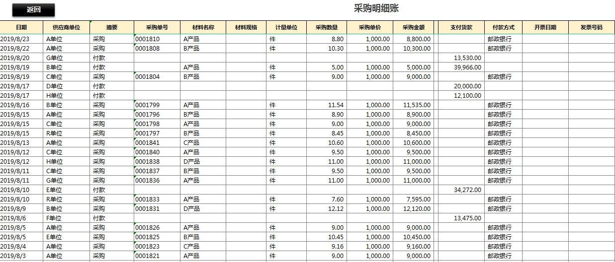 熬夜编制了一套Excel版往来账系统，智能对账，可直接套用