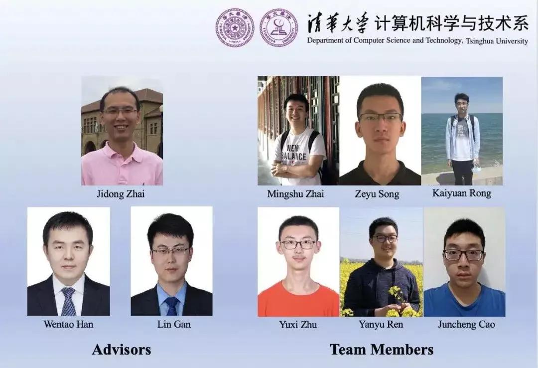 清华团队夺SC超算大赛4连冠！华中科大斩获「图计算」2项世界第一