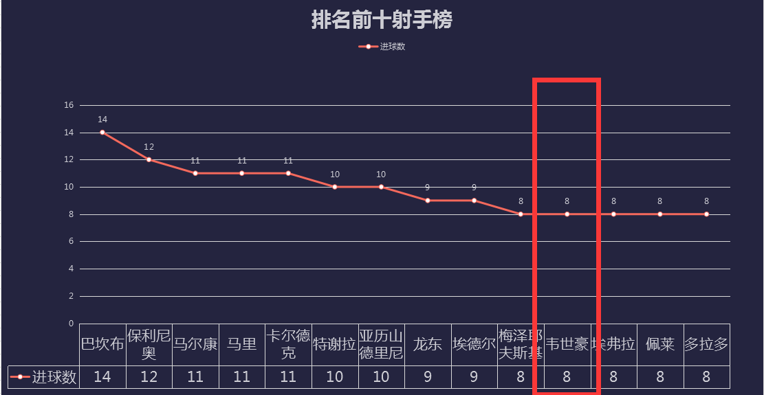 中超的特点是什么(赛季中超三大特点：外援占主导，新人略显沉寂，归化未达预期)