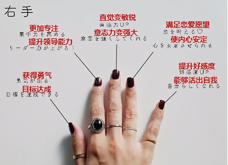 食指戴戒指什么意思「各个手指戴戒指的意义」十个戴戒指的情感意义戴戒指的心理含义