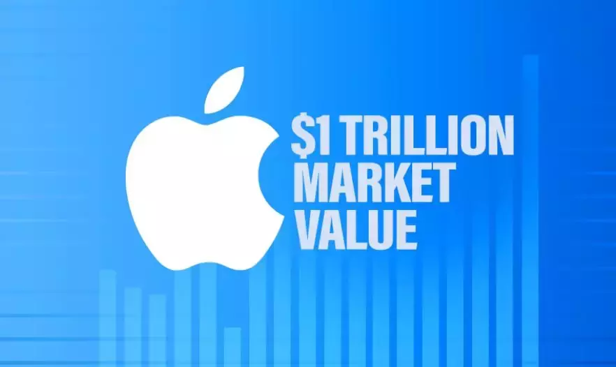 十几年前买了100美元苹果股票，现在值多少钱？