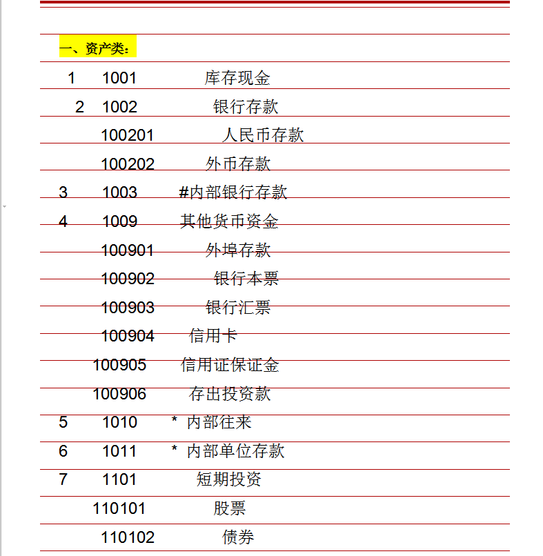 资深会计总结：会计每月做账流程，没人带也能做好会计