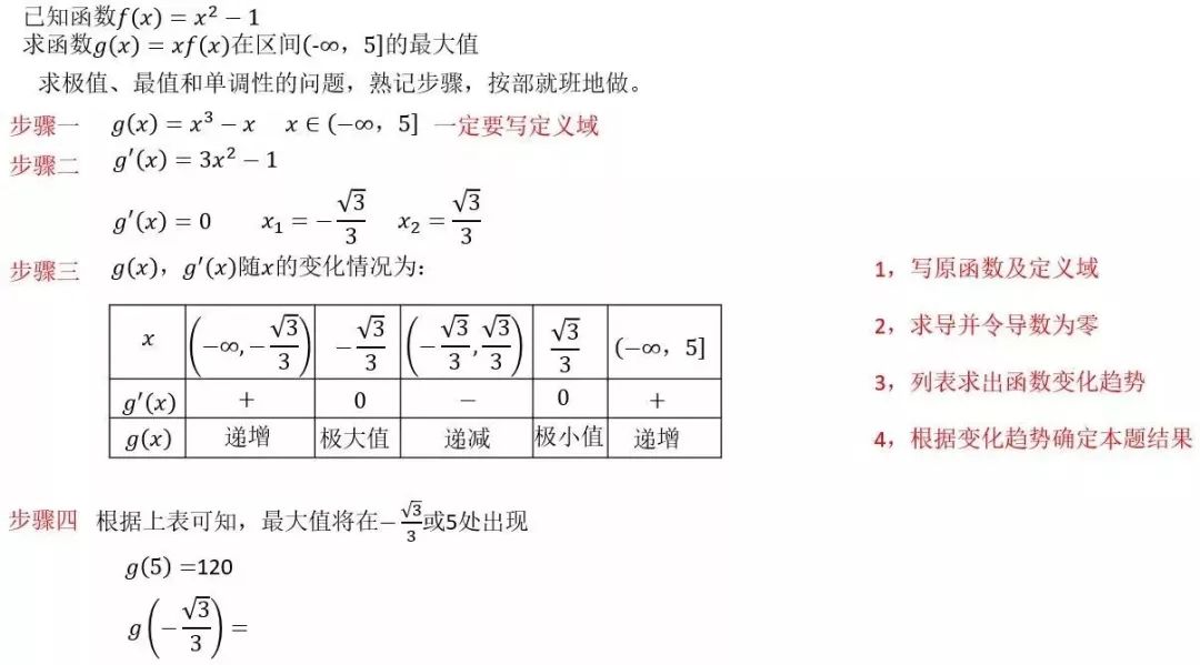 高中数学：各大题型详细解题方法总结，建议高考生收藏