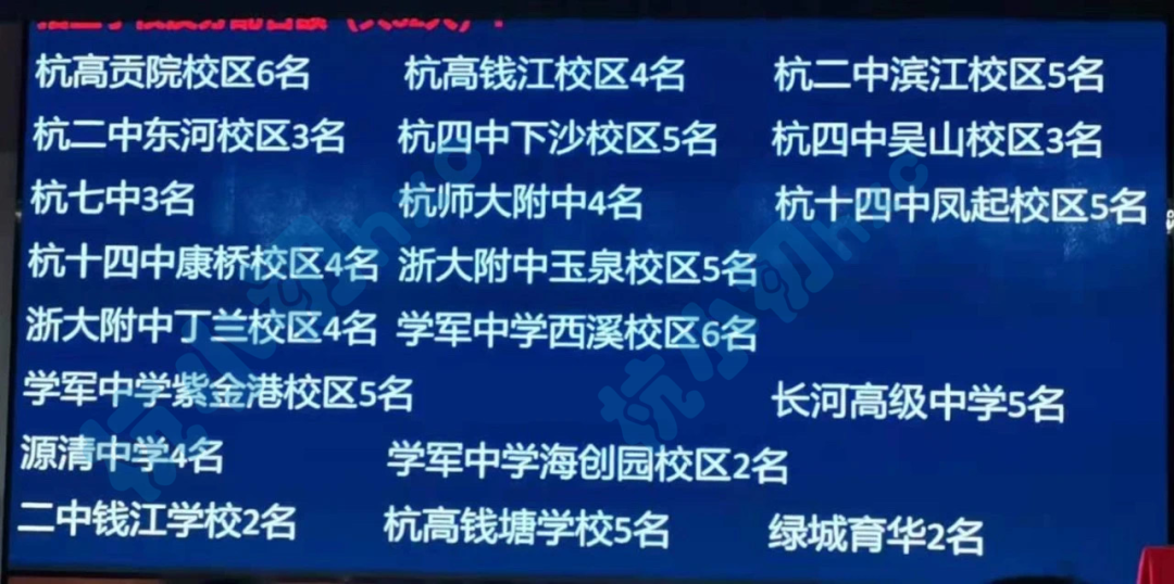 十三中！公益！采中！江南实验…六所分配生细则已出