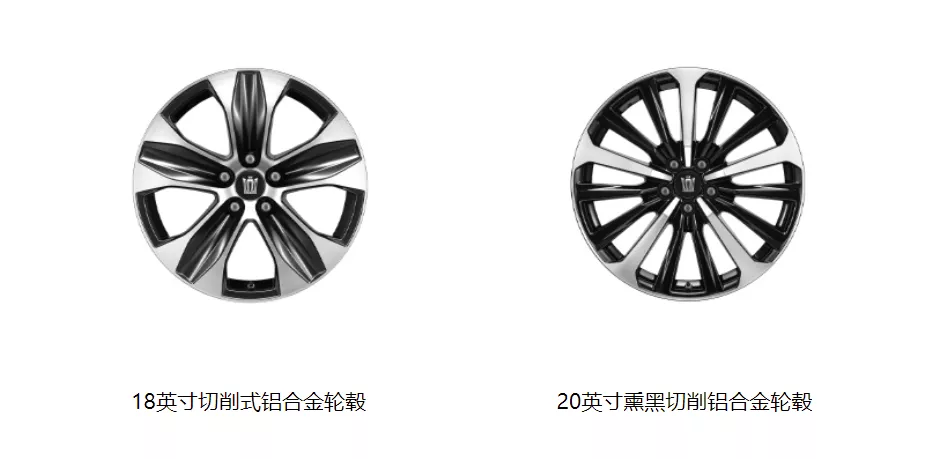 买车全靠抢!网传加价10万还一车难求,什么车比汉兰达还嚣张?