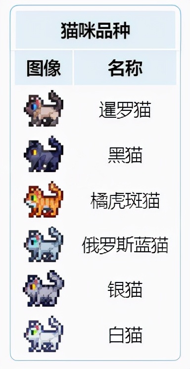 《泰拉瑞亚》城镇宠物有几种 全城镇宠物一览