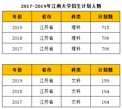 无锡轻工业大学_许正工业互联网：互联网＋时代的产业转型^^^轻战略：新时代的_许正工业互联网互联网+时代的产业转型^^^轻战略新时代的