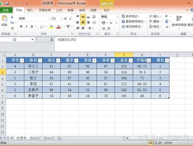 超级简单实用excel制作表格(excel怎么生成表格)