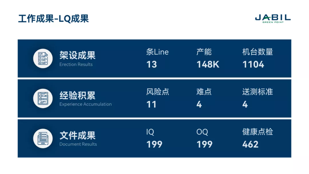 实战演练！职场新手不容错过的PPT思维教程！悄悄甩开同事一大截