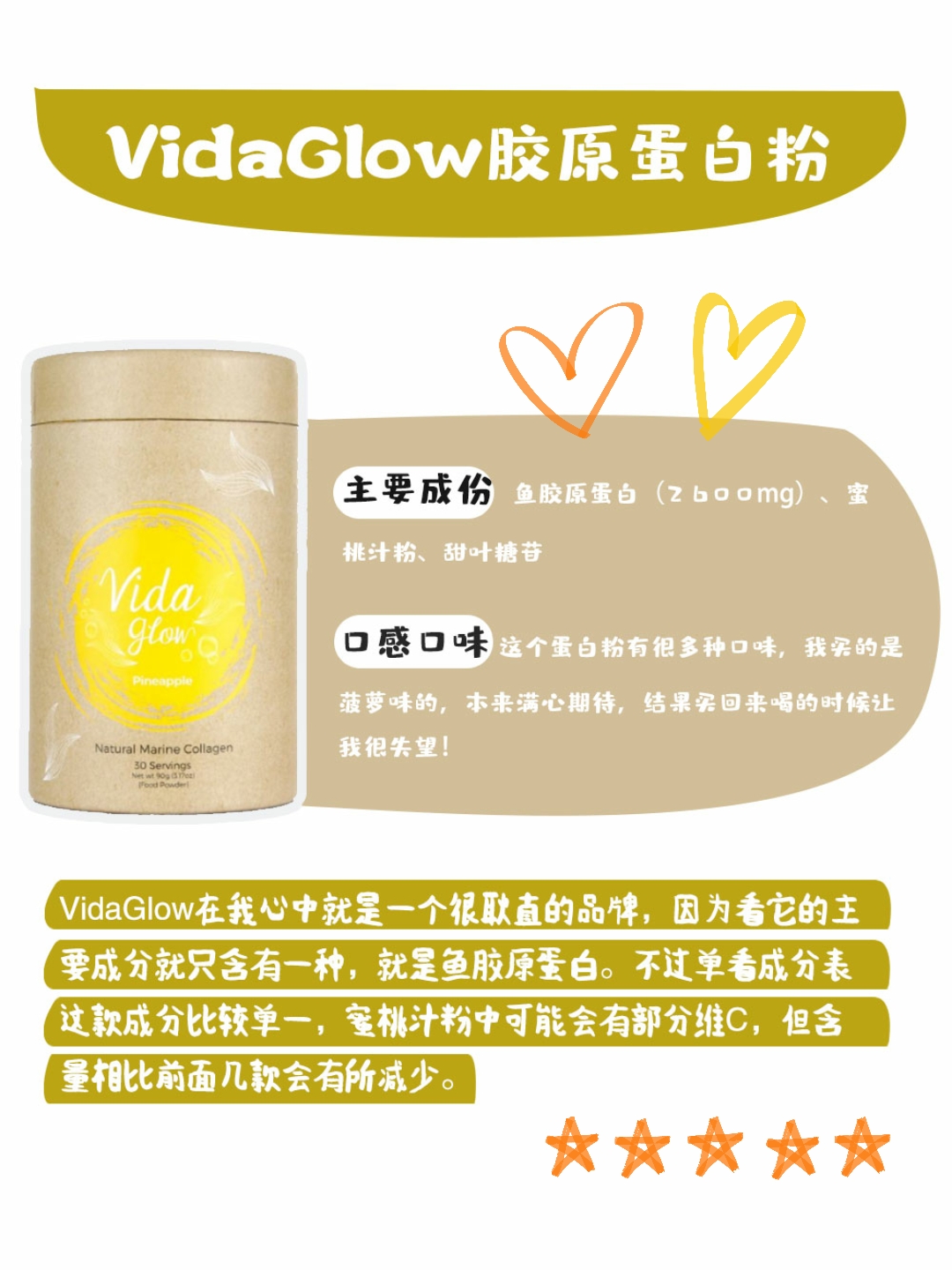 膠原蛋白粉排行榜,膠原蛋白粉排行榜10強