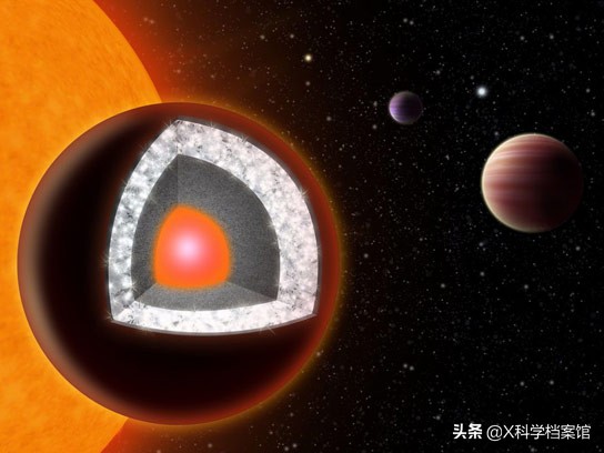 神秘！宇宙最恐怖的十大星球，科学家揭开另类外貌