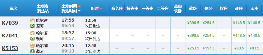 漠河北极村攻略！探寻极光和草原的辽阔