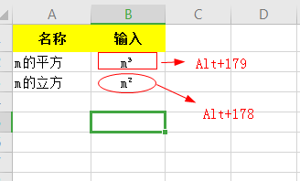 m³、²的几种输入方式你会吗？