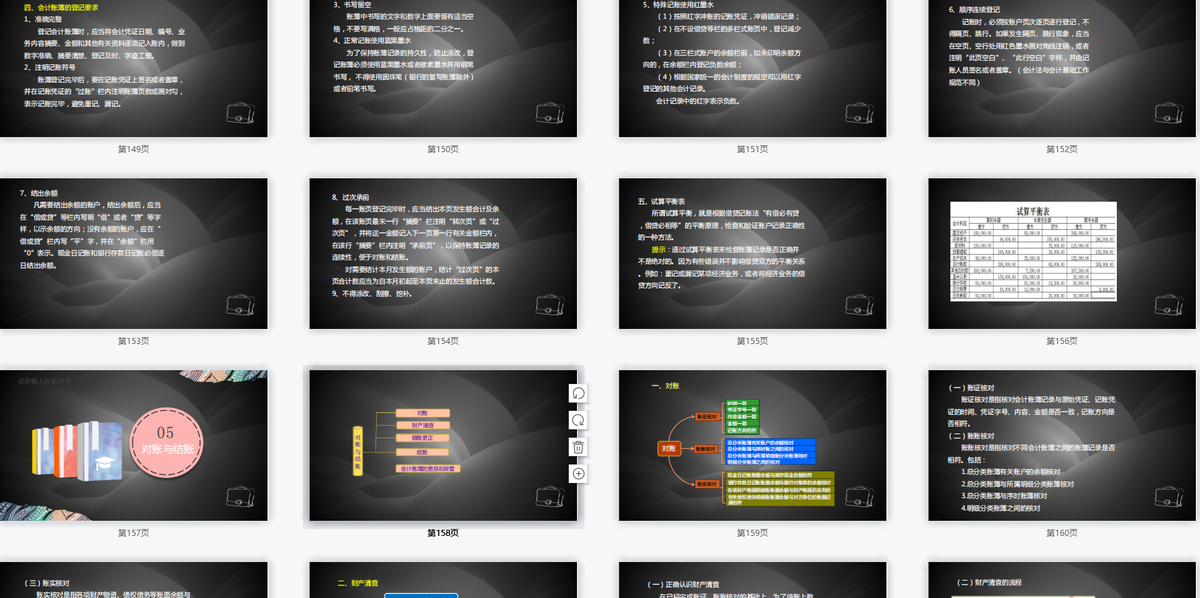 赞！老会计手把手整理了一套手工账，简直是小会计的福利