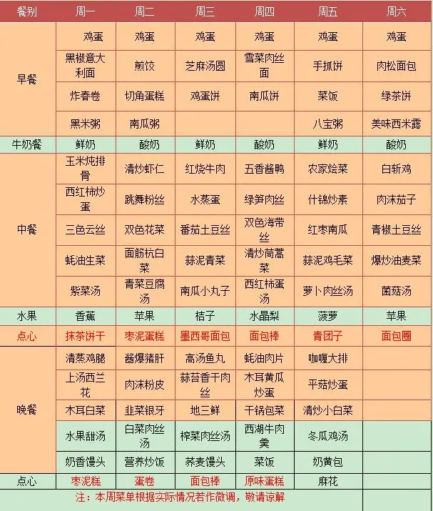 苏州私立学校食宿全攻略！谁的伙食最优呢？