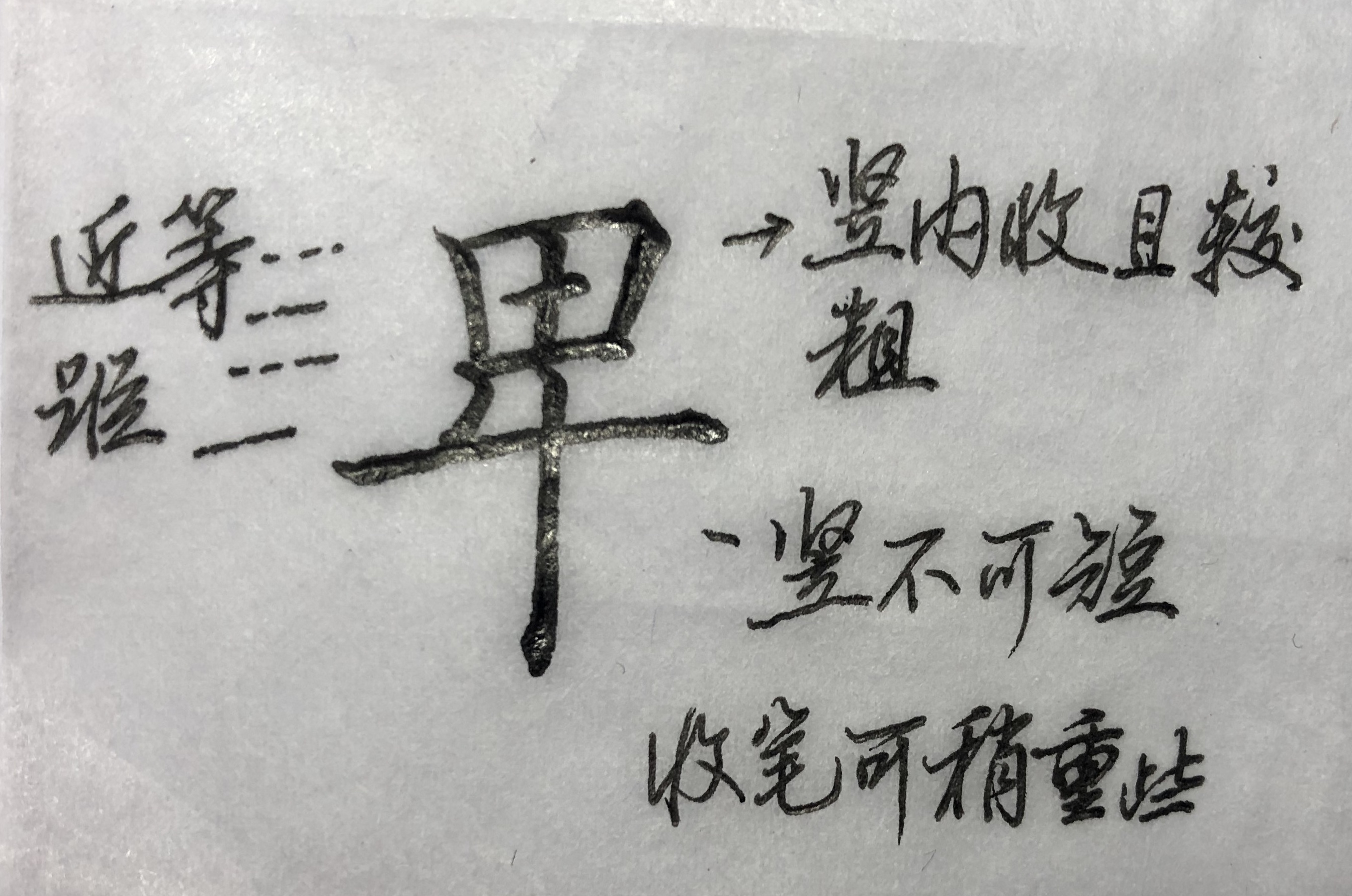 最难写的繁体字有哪些（详解8个最难写的楷书繁体字）