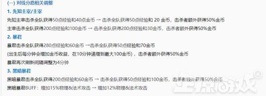 王者荣耀新春福利提前知，95款皮肤必得其一，两大阵营羁绊调整