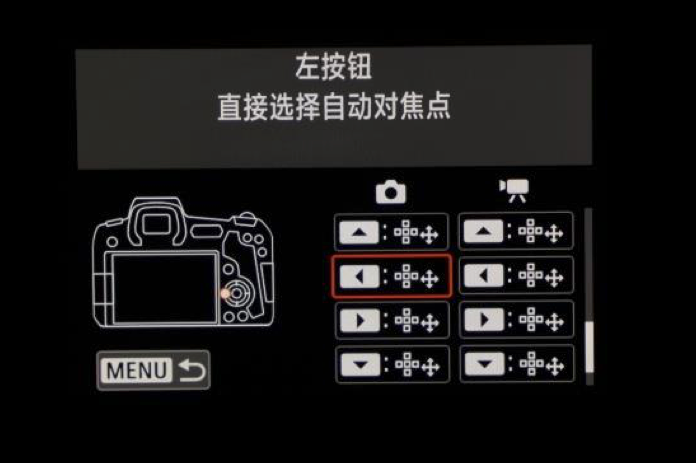 善其事利其器 EOS R人像拍攝設(shè)置指南