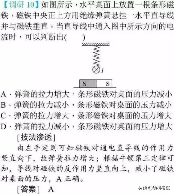 高中物理选择题拿满分，高考临危不乱十技巧，这些你都知道吗？