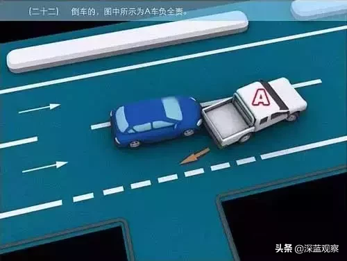 道路交通事故责任认定,道路交通事故责任认定规则