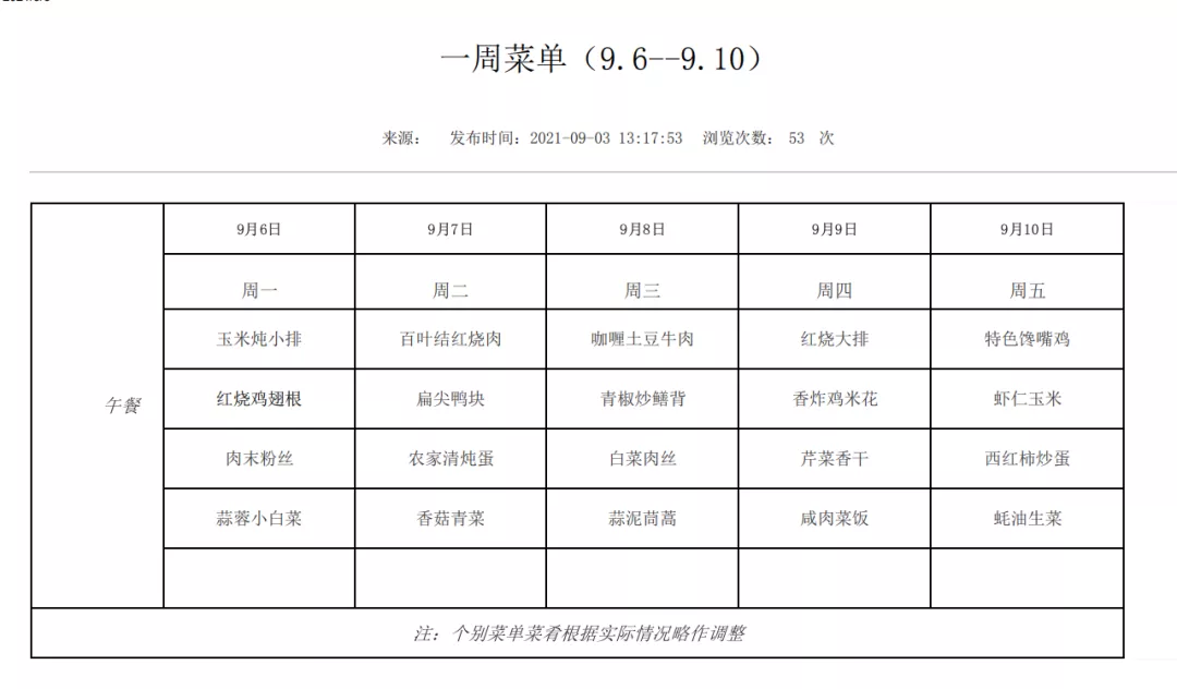 苏州21所学校一周食谱大曝光，真是馋哭了