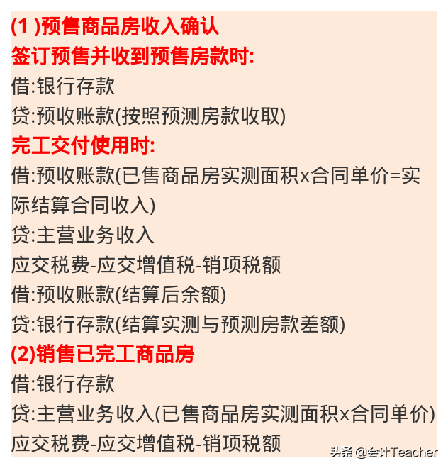 房地产会计分录不会怎么办？老会计分享：超全房地产实操账务处理