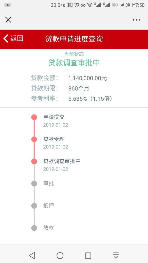 打电话叫你去面签贷款靠谱吗（贷款审批通过不等于放款）