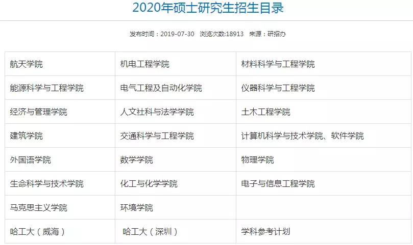 又有10所院校招生信息公布，大幅调整