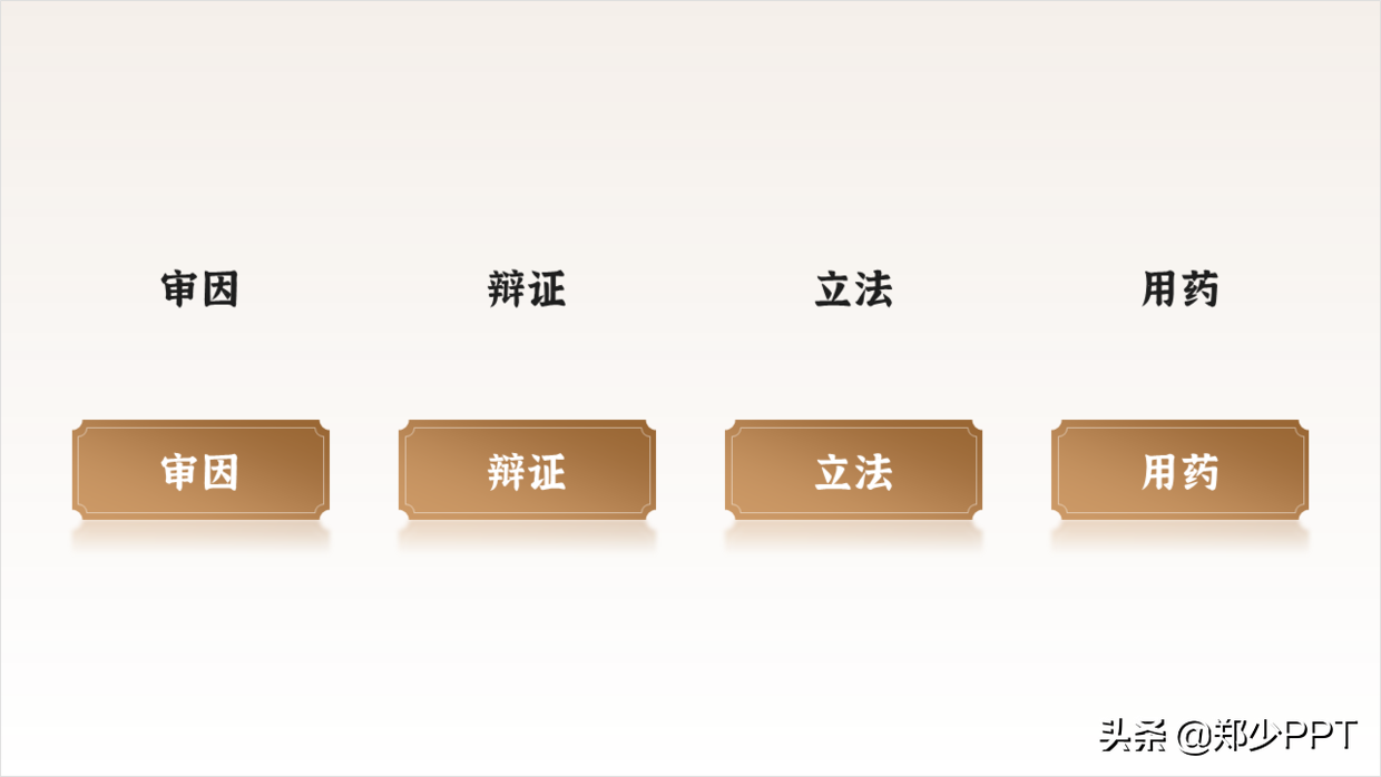 中医药PPT如何美化设计，这篇文章给你很多不错的思路，推荐学习