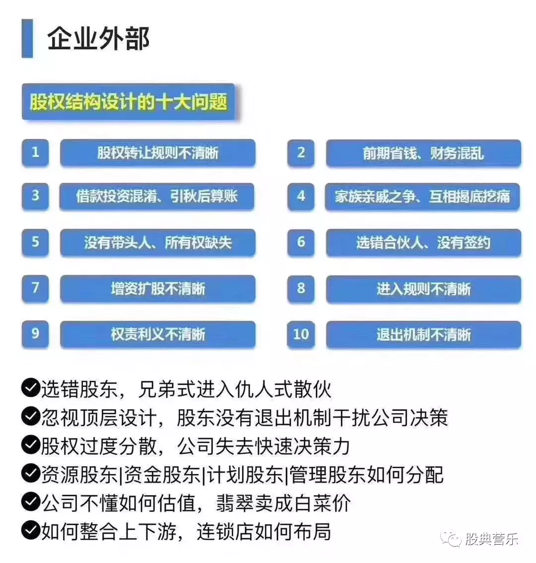 股权激励案例解析集锦