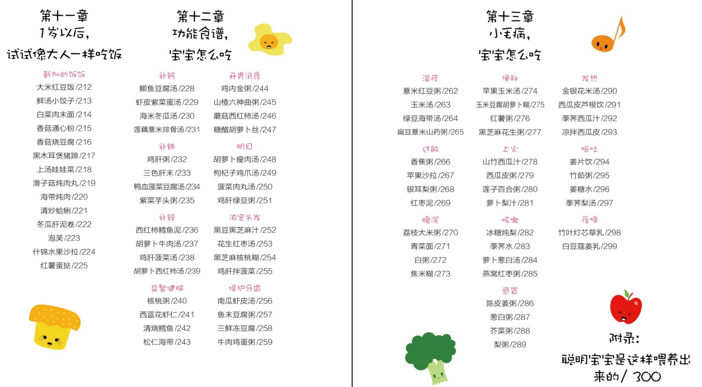 4-12月宝宝辅食食谱大全，共150款，果蔬泥、面条、粥都有