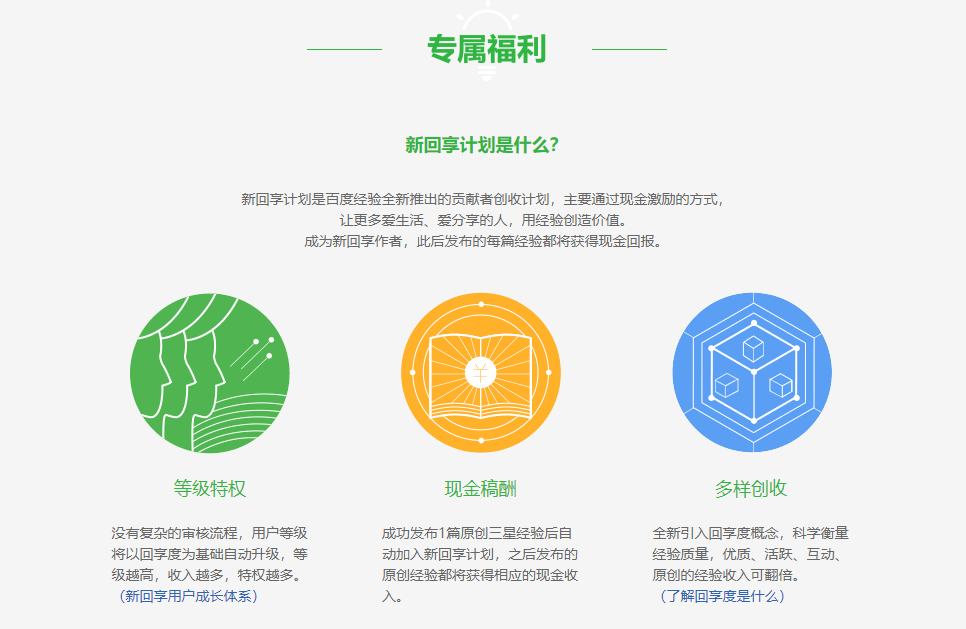 小白赚钱攻略 百度经验挖矿思路 月入千元不是梦