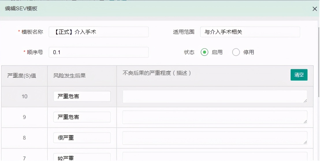 應(yīng)用五個工具 提升醫(yī)院管理“質(zhì)量”