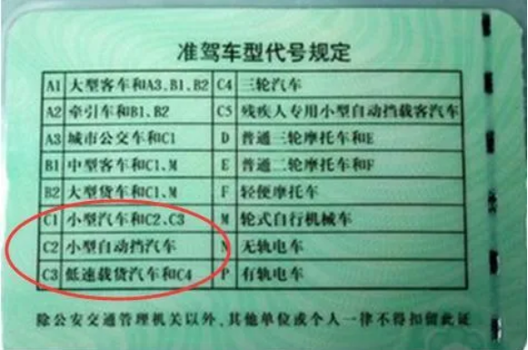 一般驾照考c1还是c2(考驾照学C1还是C2？看完秒懂！)