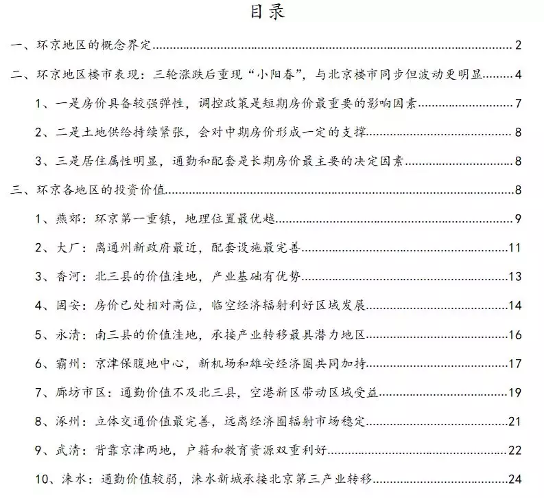 谁会是环京楼市下一个风口？