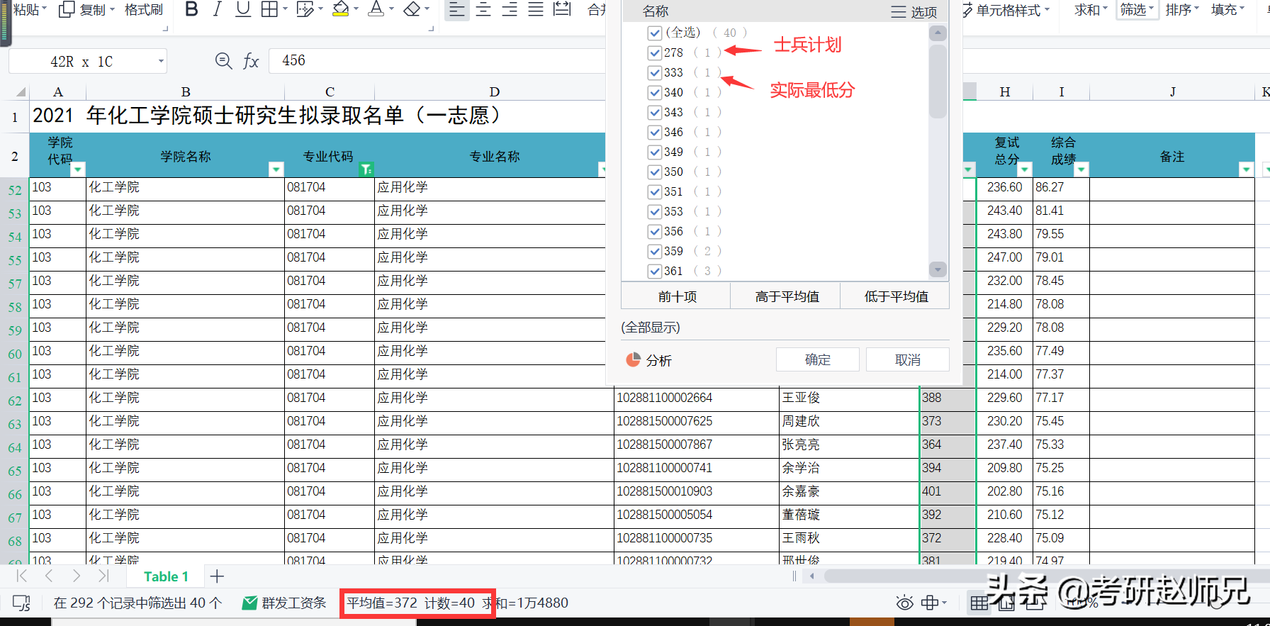 江苏211考研院校推荐——南京理工大学考研优势专业