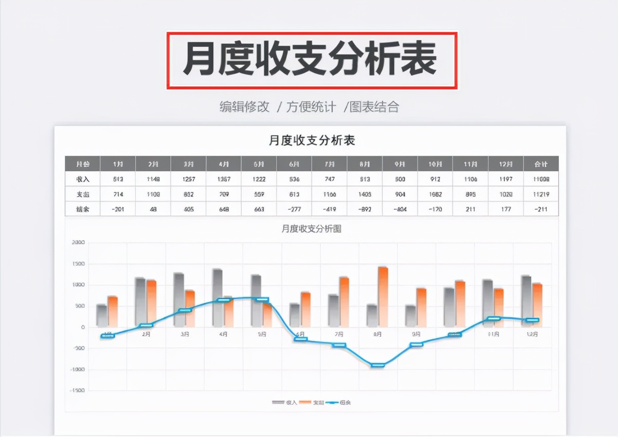 心疼实习小会计，给她一套Excel财务报表模板，帮了她一个大忙