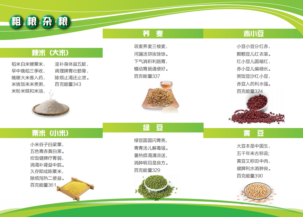 北京市润丰学校开展“营”在校园520学生营养日活动